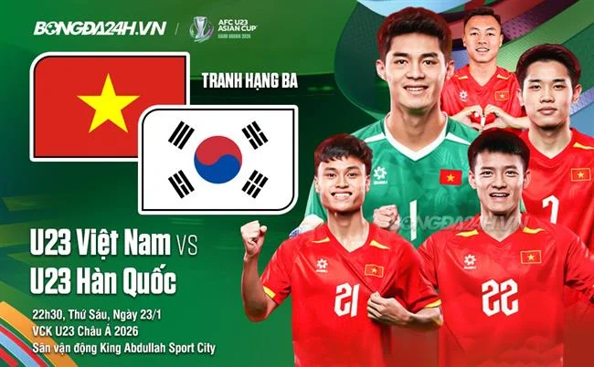 Nâng cao kỹ năng 98win