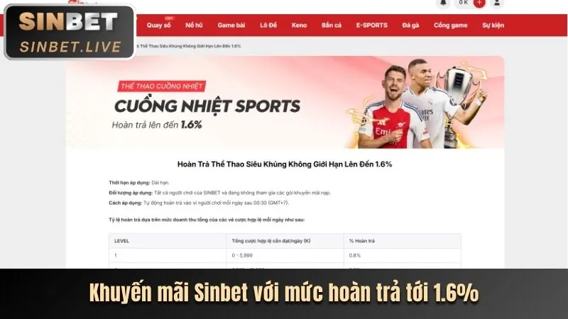 Nhận khuyến mãi độc quyền